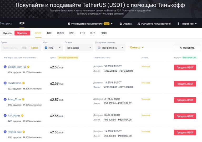 Как продать USDT на Binance P2P по выгодному курсу - инструкция с видео